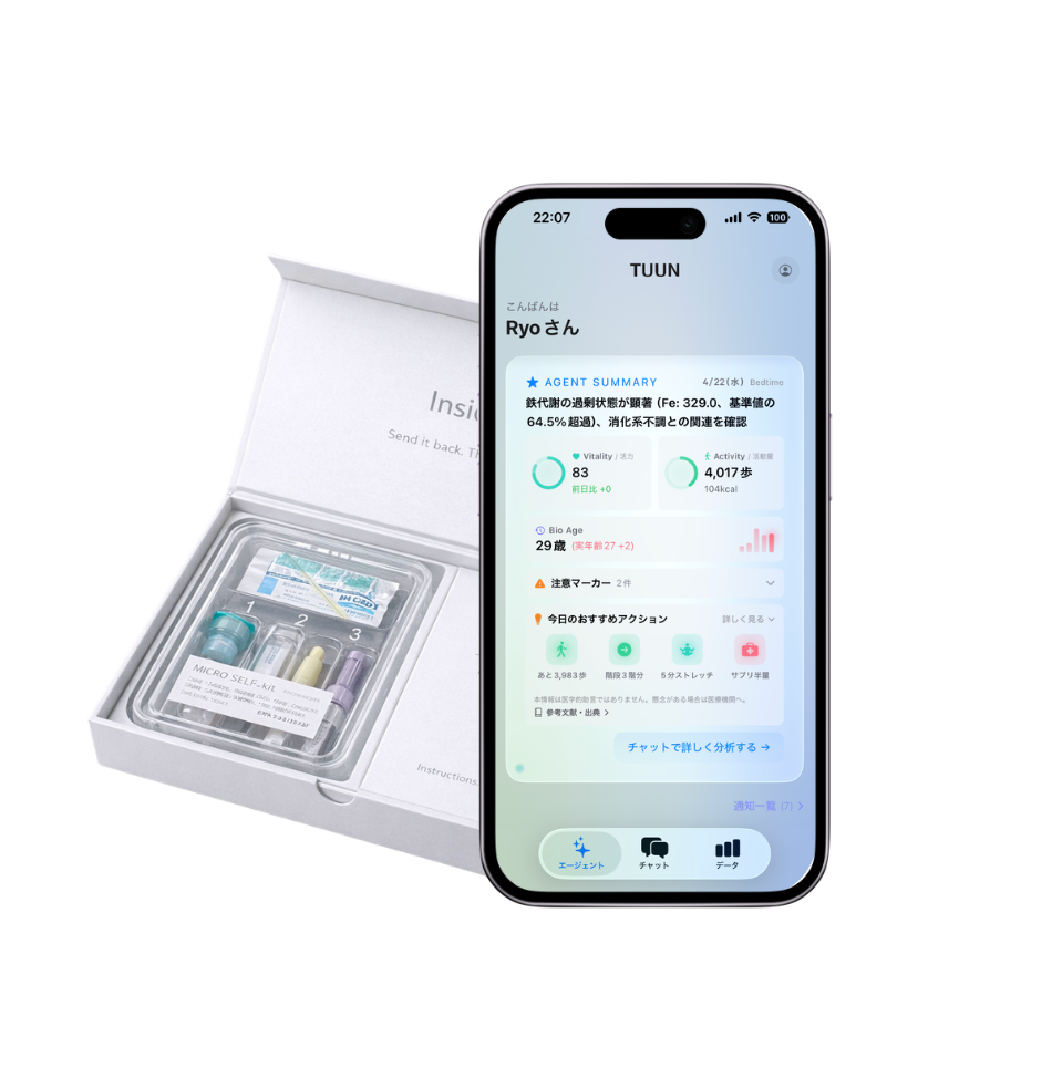 Kit + App