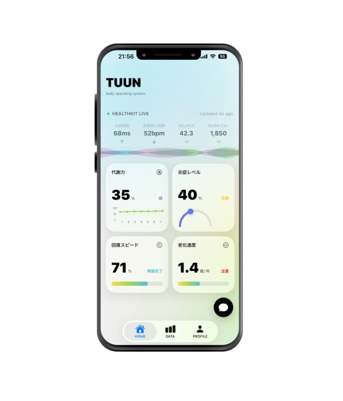 アプリで可視化